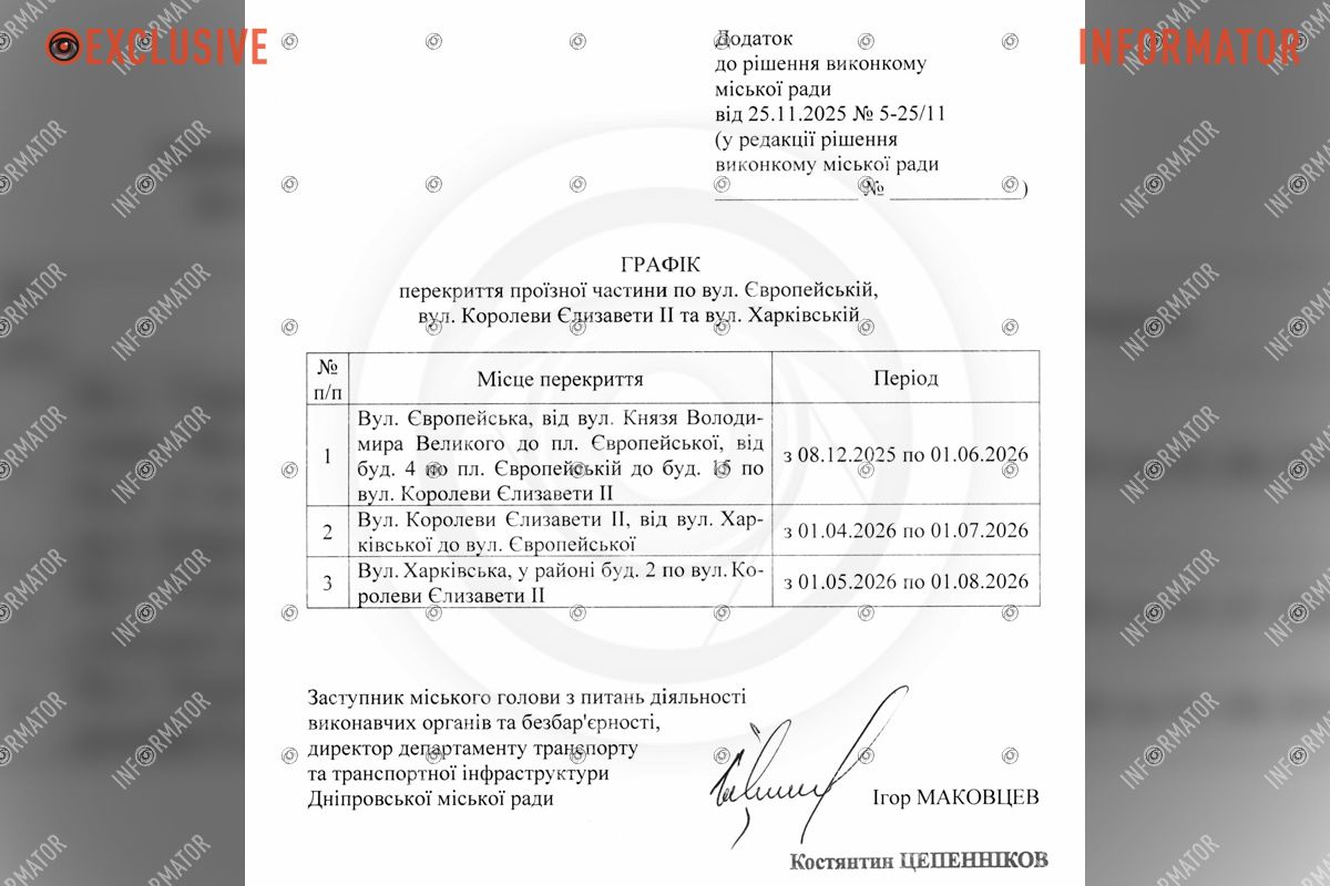 У Дніпрі перекрили дорогу біля Європейської площі: що відбувається 2