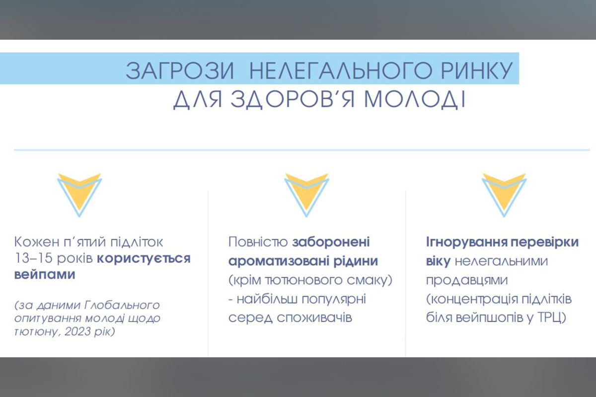 Именно на наш регион приходится 25% всей нелегальной табачной продукции, продаваемой в стране.