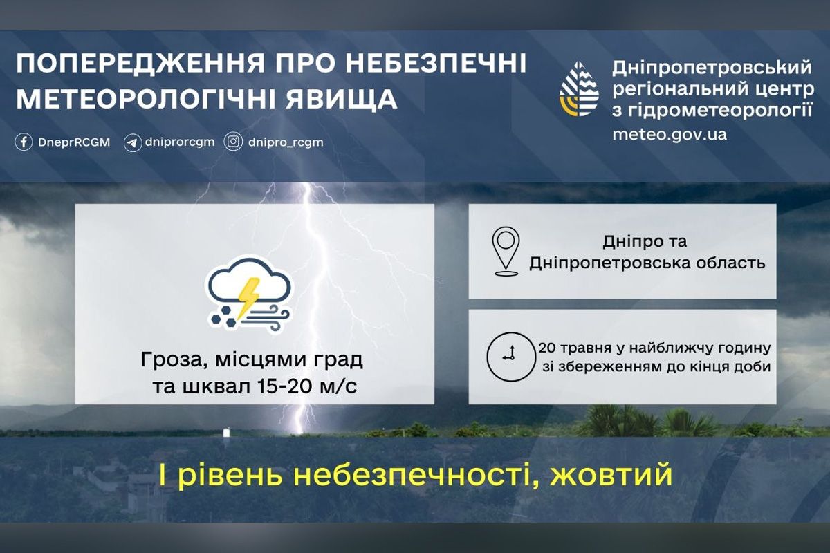 У Дніпрі найближчим часом погіршиться погода 