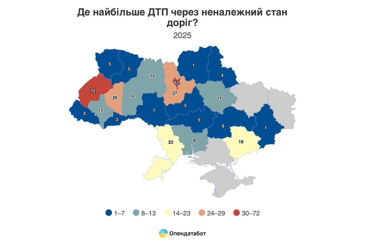 Кількість ДТП у 2025 році Кількість ДТП у 2025 році