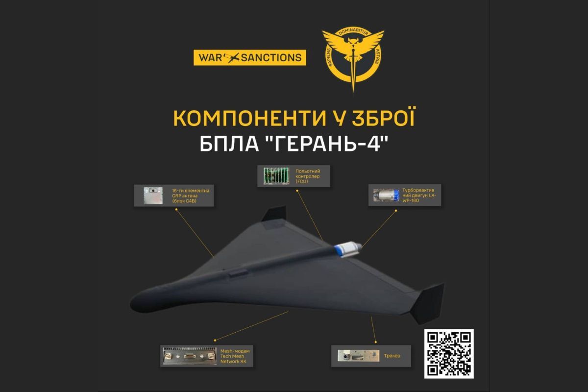 3D-модель нового российского реактивного ударного беспилотника «Герань-4» 3D-модель нового российского реактивного ударного беспилотника «Герань-4»