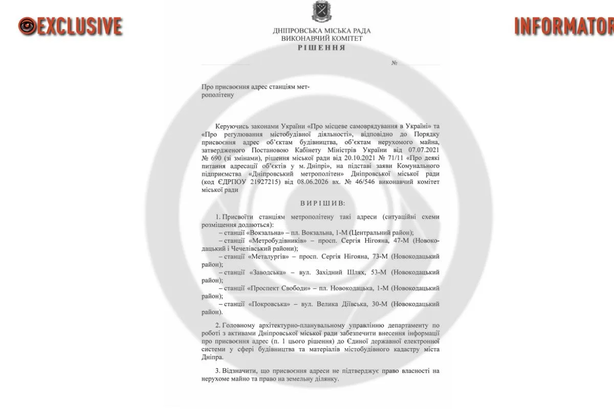 Документ міської ради Дніпра