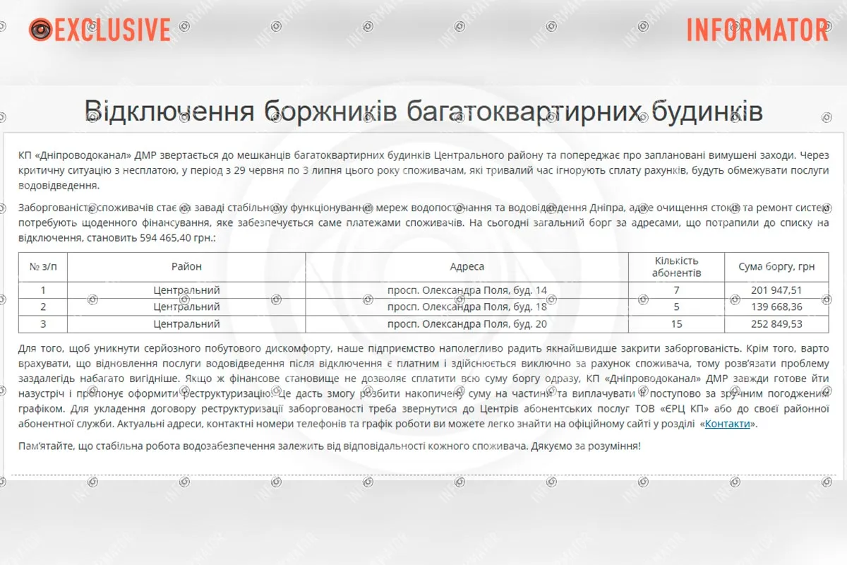 С 29 июня по 3 июля в Центральном районе Днепра будут отключать воду за долги