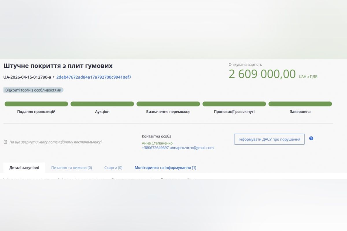 В Днепре на обновление детских площадок потратили более 2,5 миллионов гривен