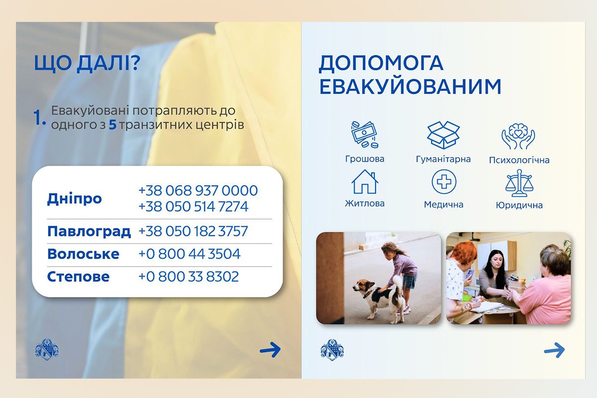 Сначала людей будут принимать транзитные центры, которых в Днепропетровской области пять Сначала людей будут принимать транзитные центры, которых в Днепропетровской области пять