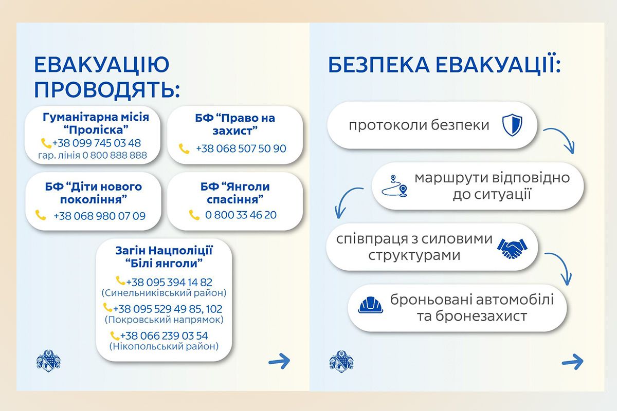 Из Синельниковского района выехали уже более 56 873 человек Из Синельниковского района выехали уже более 56 873 человек