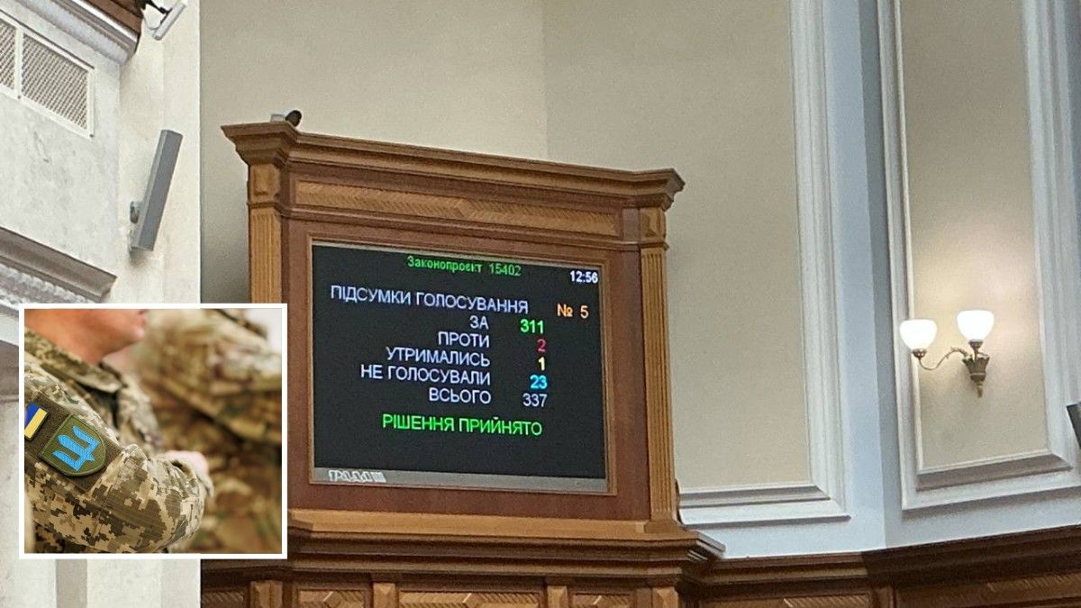 В Україні вдвадцяте продовжили воєнний стан і мобілізацію
