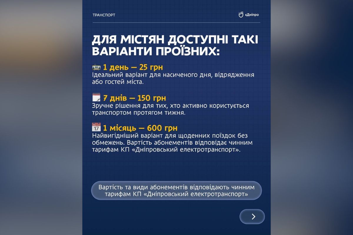 Города могут купить безлимитные проездные на электротранспорт.