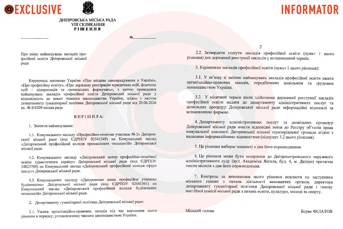 Документ міської ради Документ міської ради
