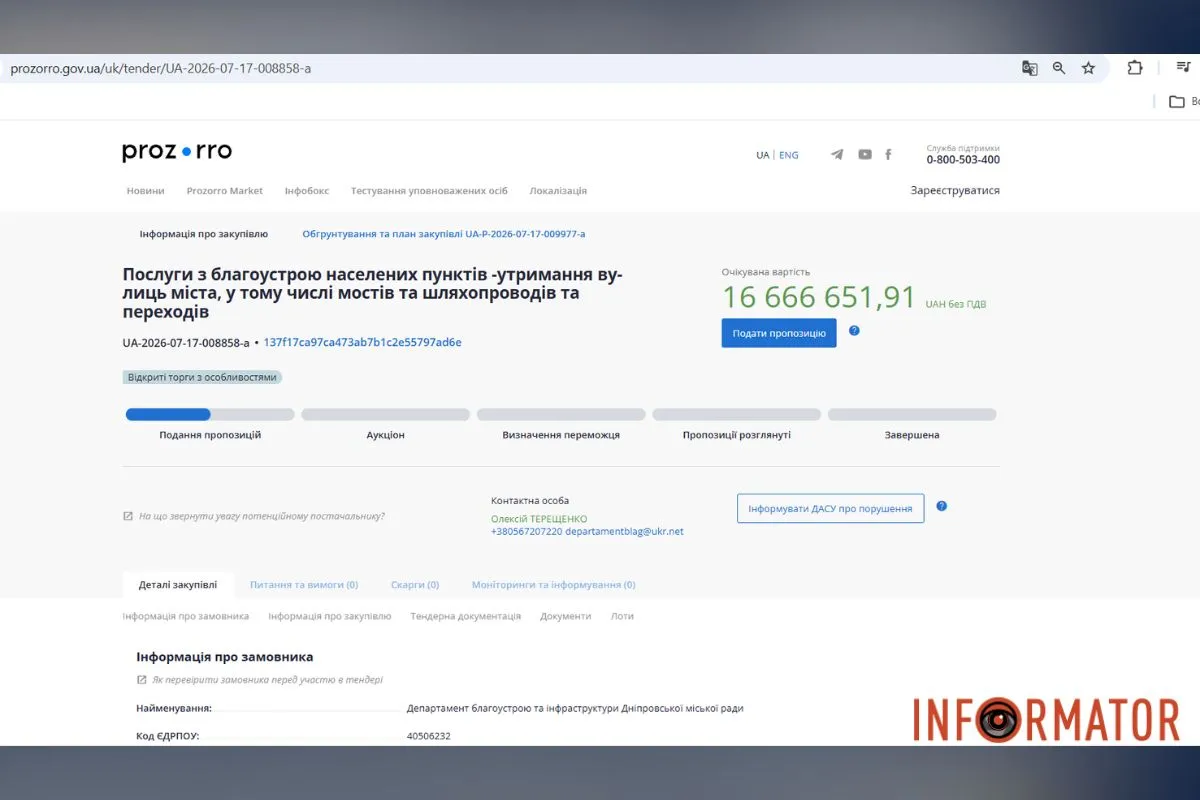 140 мільйонів не вистачило: мерія прифронтового Дніпра з бюджету витратять ще 25 мільйонів гривень на утримання доріг 1