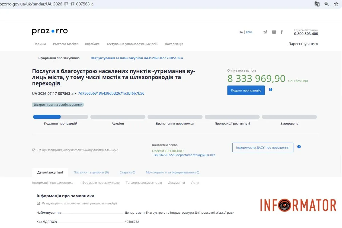 140 мільйонів не вистачило: мерія прифронтового Дніпра з бюджету витратять ще 25 мільйонів гривень на утримання доріг 2