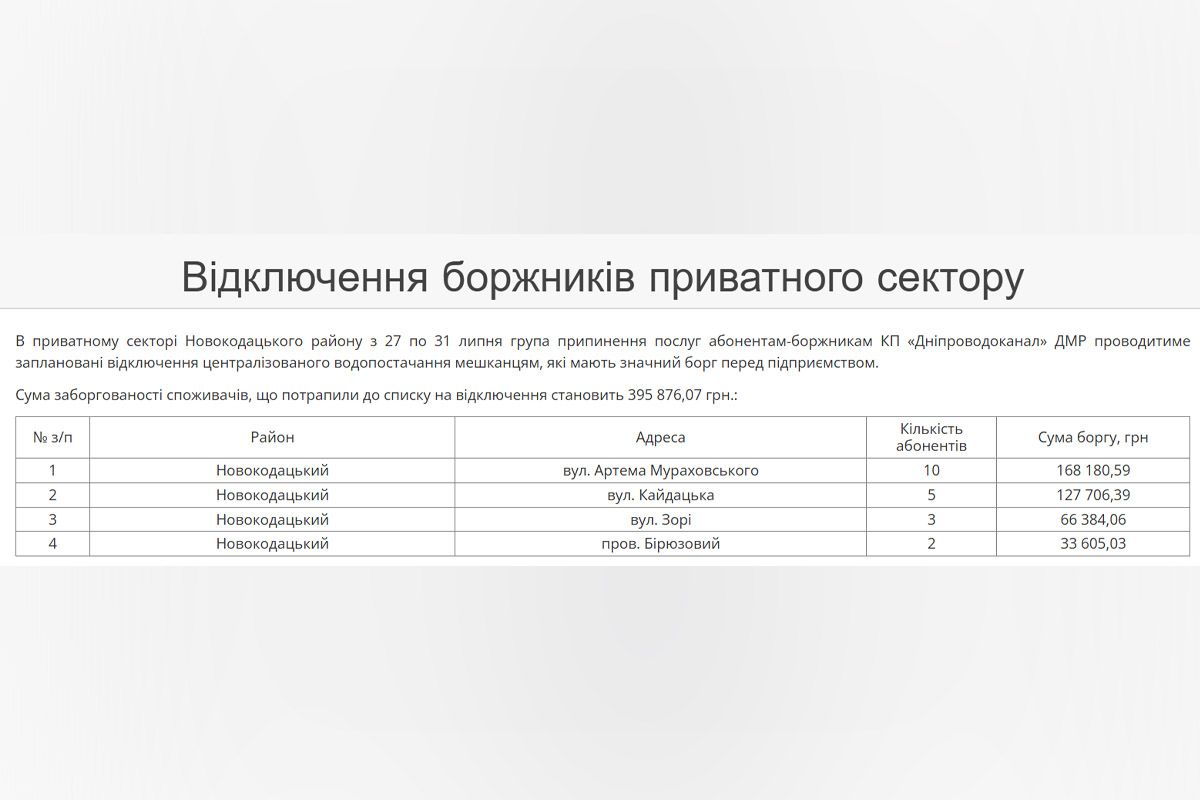 Є можливість укласти договір реструктуризації Є можливість укласти договір реструктуризації