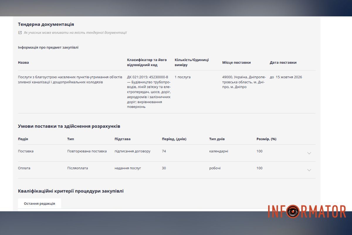 Дати проведення робіт