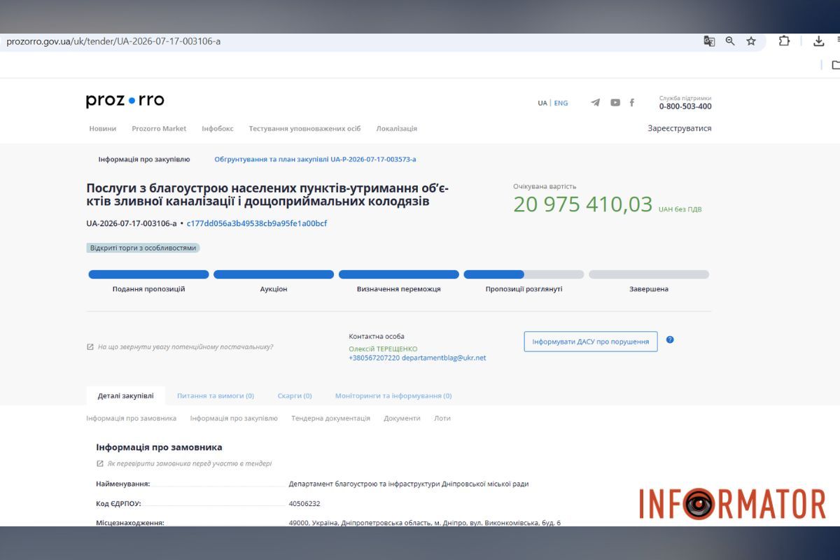 Тендер на 20 мільйонів 