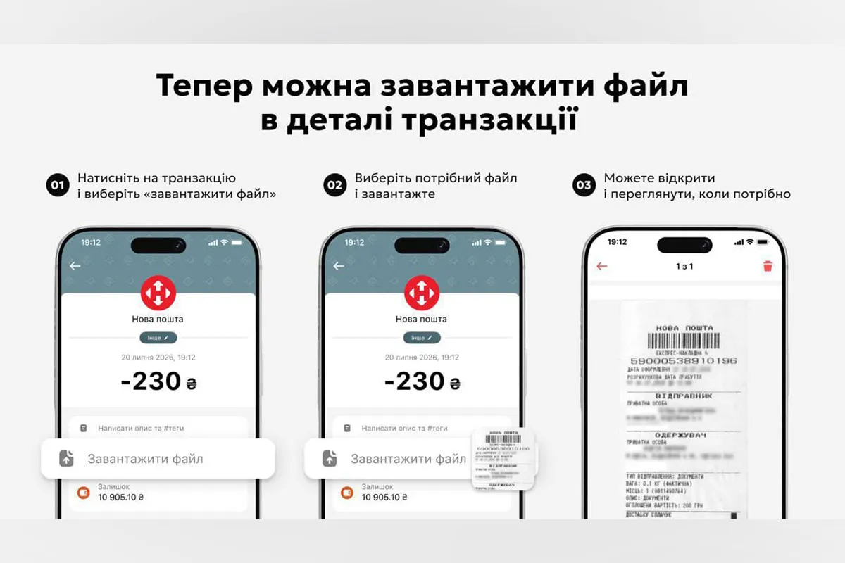 Інструкція з користування новою послугою