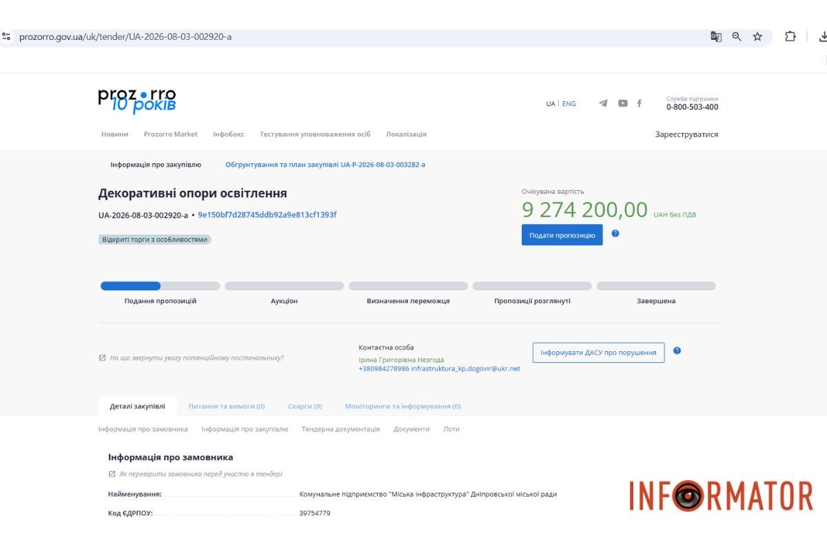 9 миллионов 274 тысячи гривен собираются потратить на декоративные светильники В парке Шевченко мэрия прифронтового Днепра установит 58 декоративных светильников: сколько это будет стоить 1