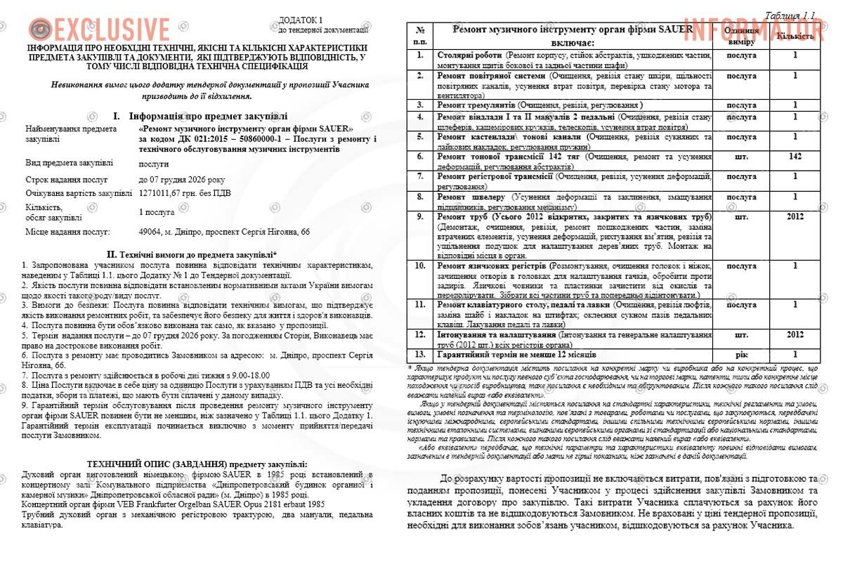 В Днепре планируется отремонтировать концертный орган немецкой фирмы SAUER