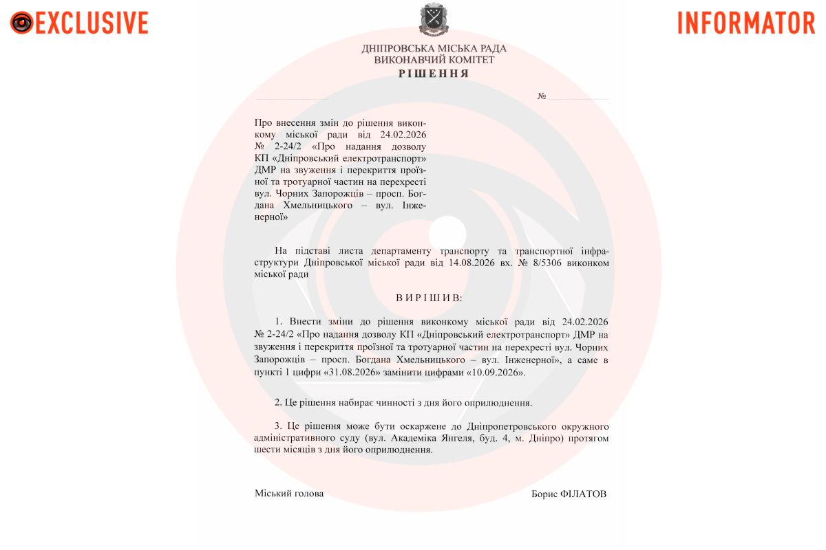 Проєкт рішення виконкому Дніпровської міської ради Проєкт рішення виконкому Дніпровської міської ради