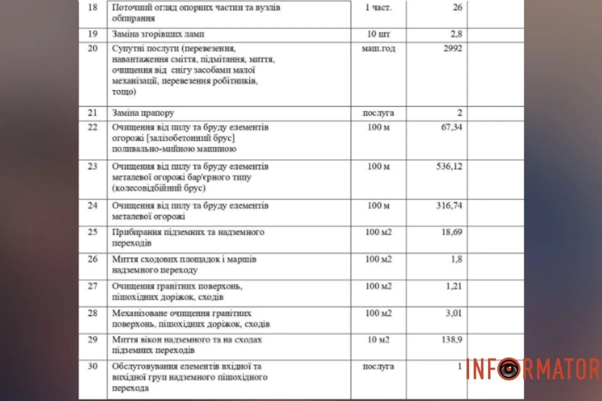 Работы планируют выполнить до 5 октября