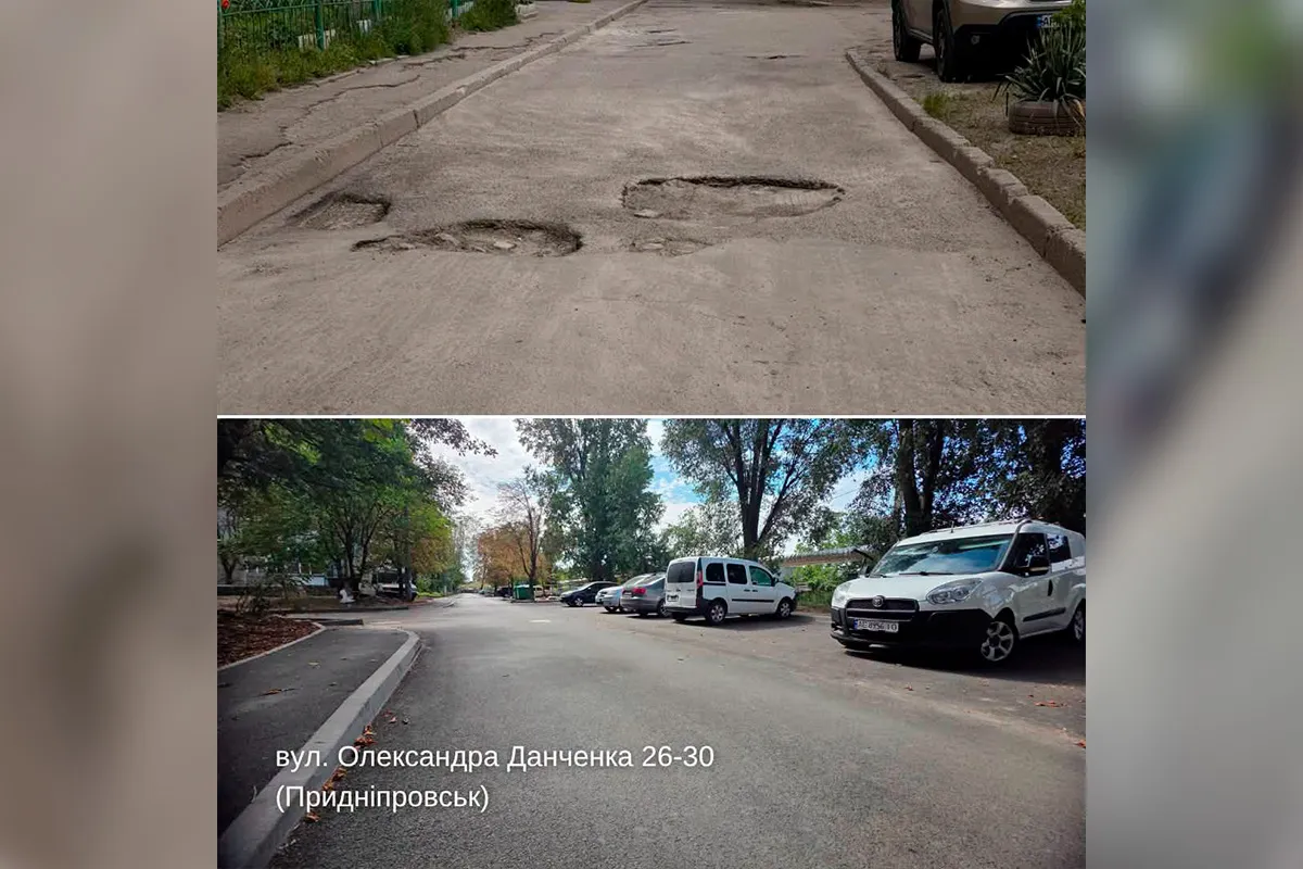 Було/стало Було/стало
