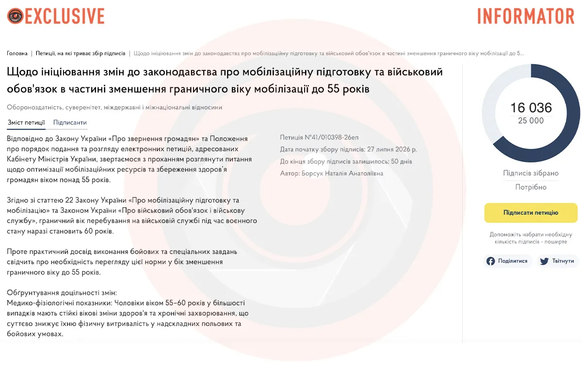 Петиція