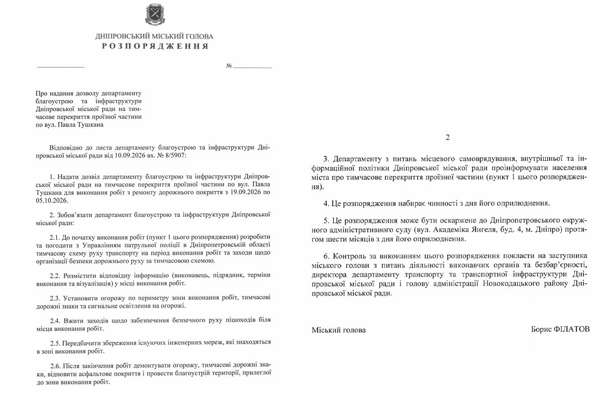 Проєкт рішення міського голови Проєкт рішення міського голови