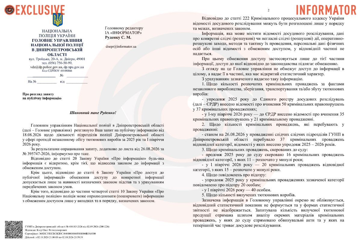 Відповідь на запит ГУНП у Дніпропетровській області. Частина 2