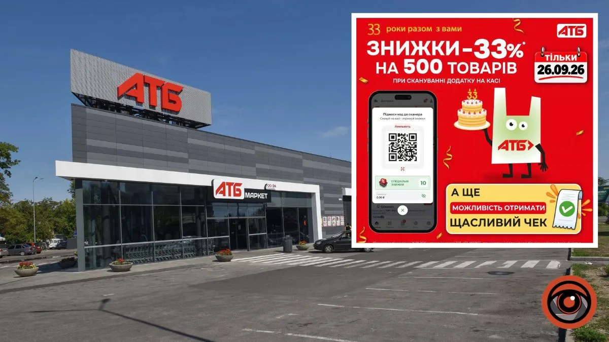 «АТБ» – 33 роки: у День народження мережа дякує покупцям акцією «Щасливий чек» та додатковими знижками до -33%