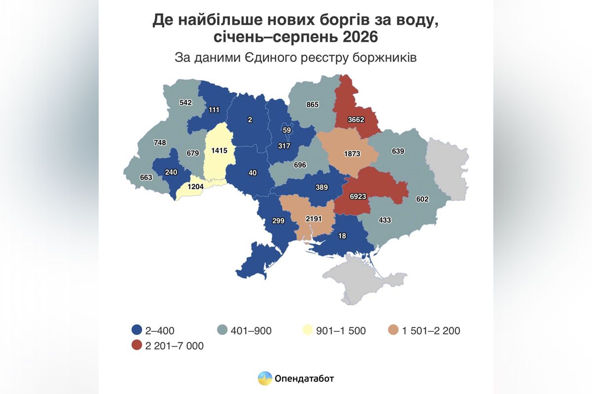 Найбільше нових проваджень припадає на Дніпропетровську область – 6 923, або 28% від загальної кількості