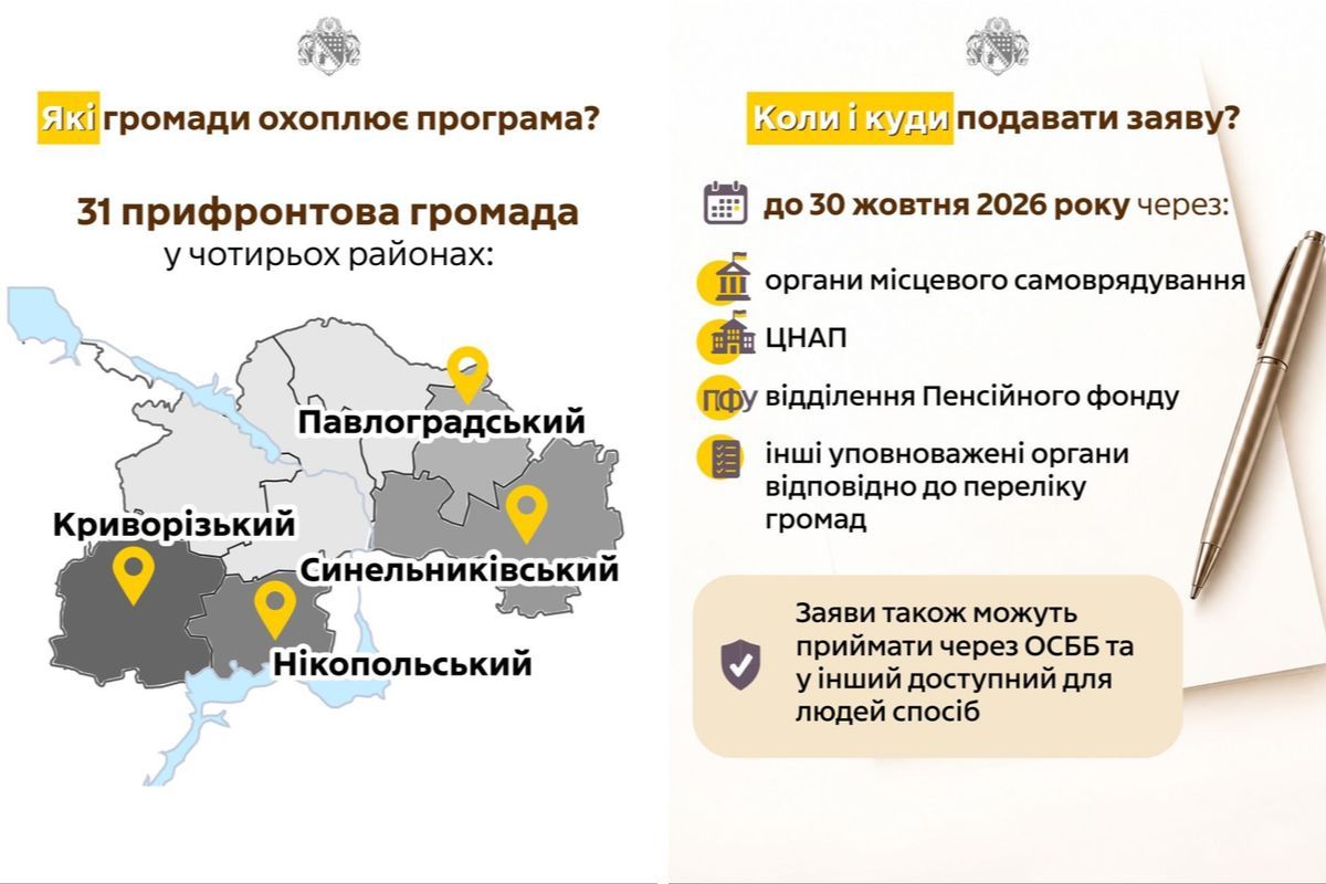 Допомога на зиму