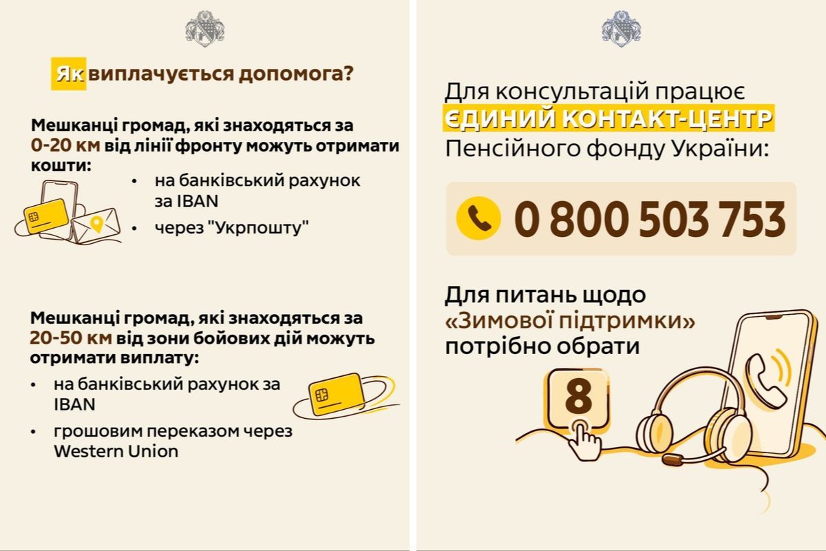 Інструкція
