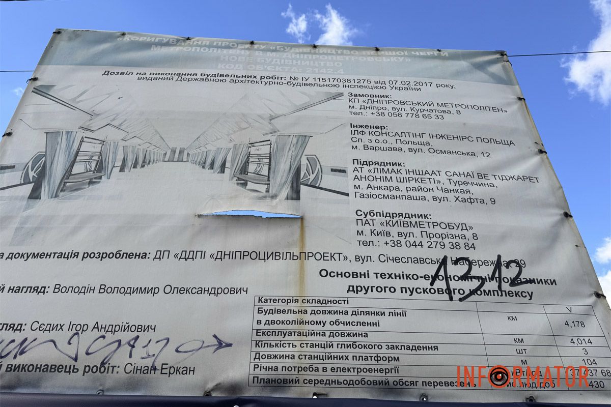 10-річчя будівництво метро, яке ми заслужили: на станції “Музейна” у Дніпрі оновили банер 3