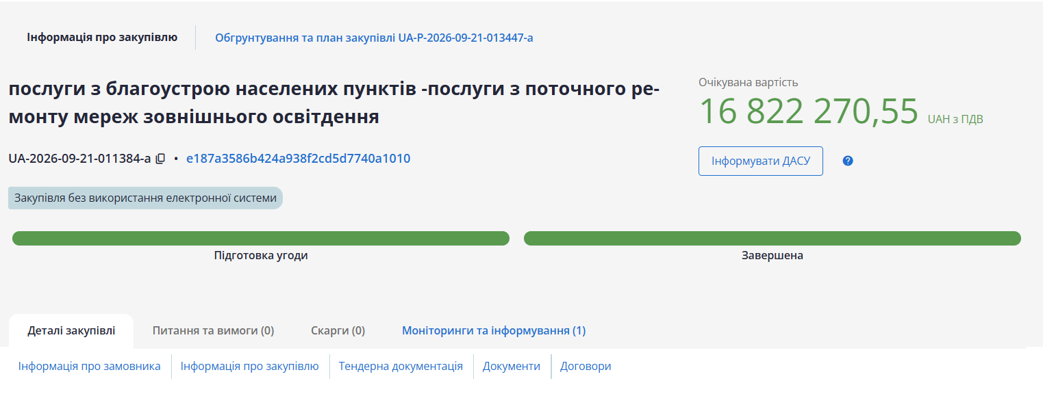 Ожидаемая стоимость закупки – 16,8 миллиона гривен