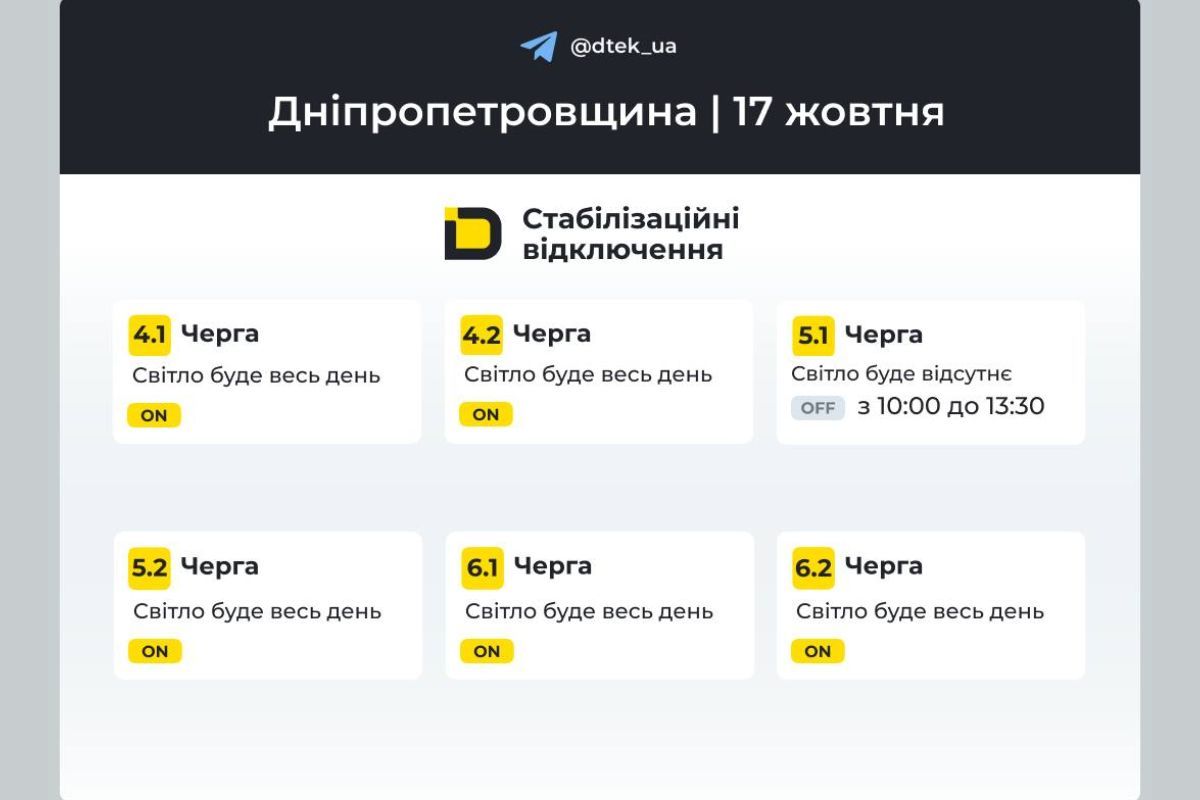 У Дніпрі та області з 17 жовтня діятимуть графіки відключення світла