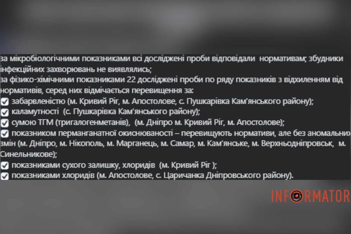 Дані щодо дослідження води в Дніпропетровській області Дані щодо дослідження води в Дніпропетровській області