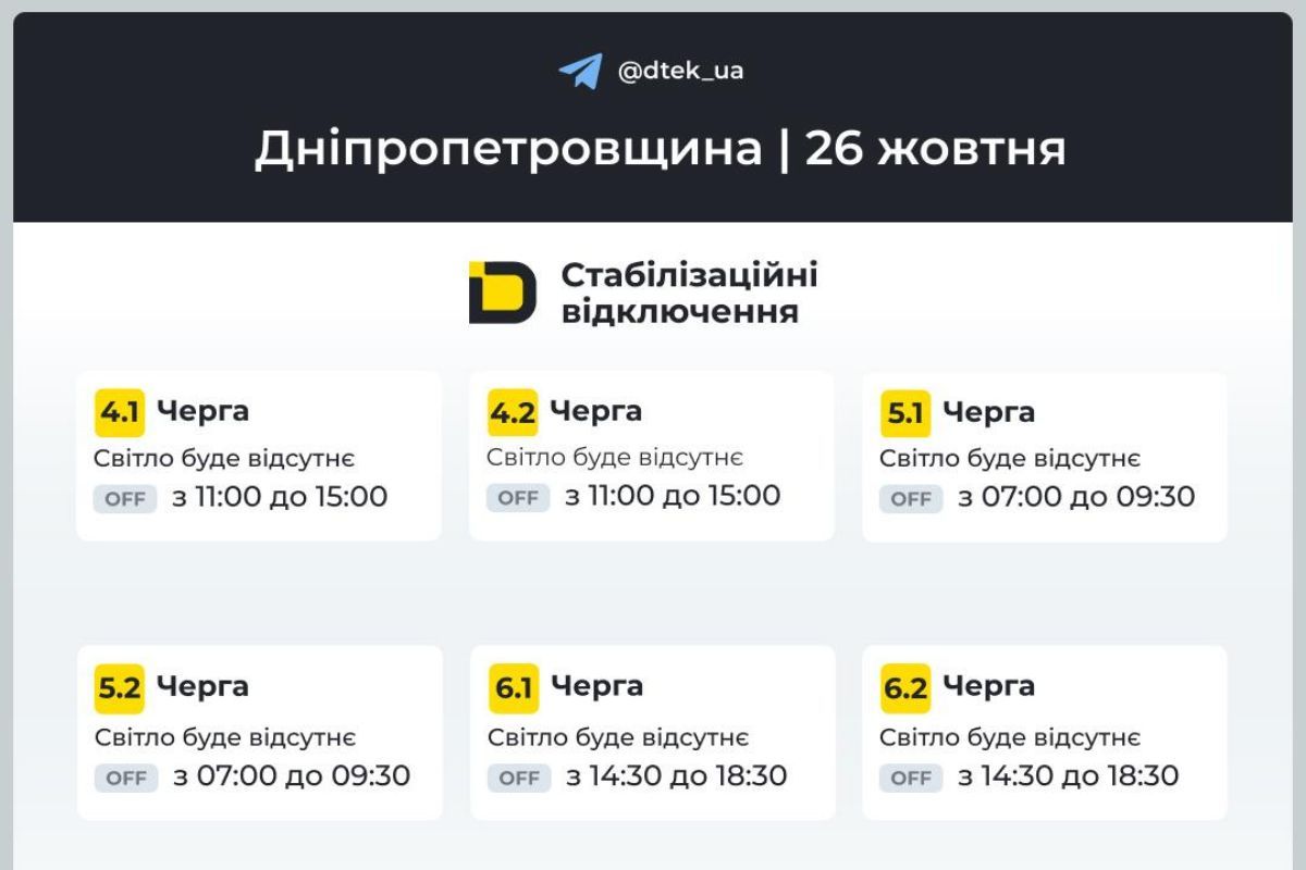 Графік на 26 жовтня