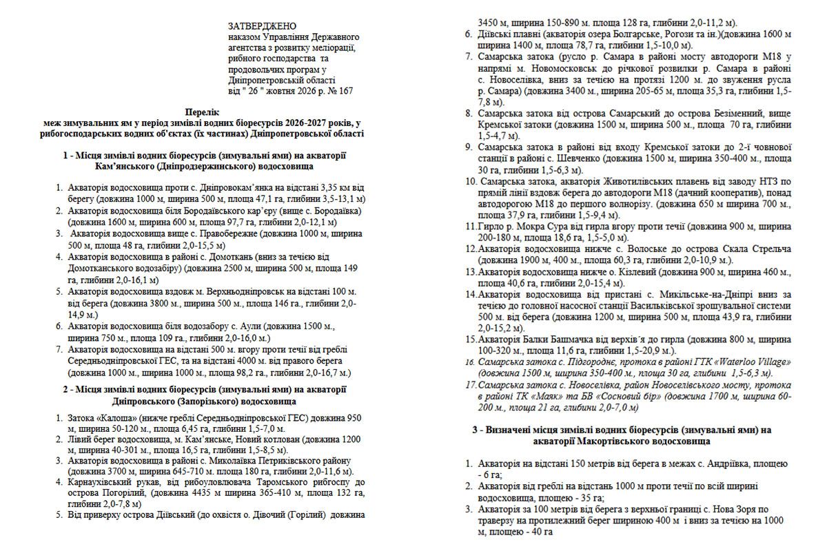 Зимувальні ями – це глибокі ділянки річок, заток та інших водойм, де риба зимує в період зниження температури води Зимувальні ями – це глибокі ділянки річок, заток та інших водойм, де риба зимує в період зниження температури води