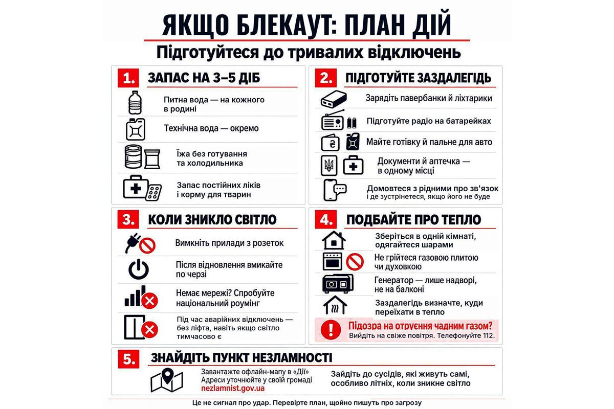План действий на случай блекаута