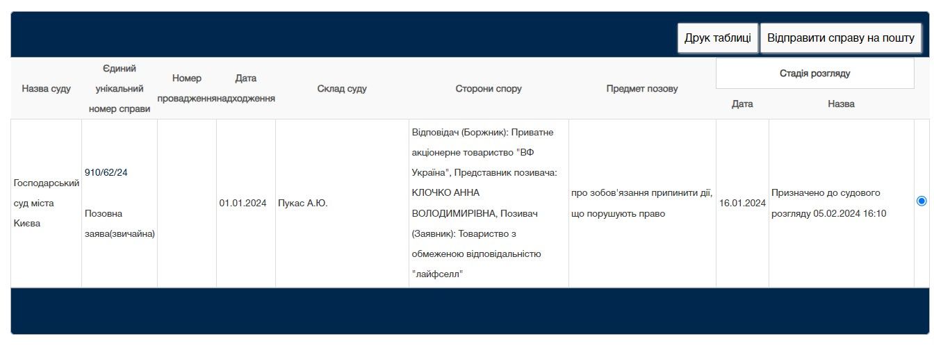 Заседание пройдет в феврале.