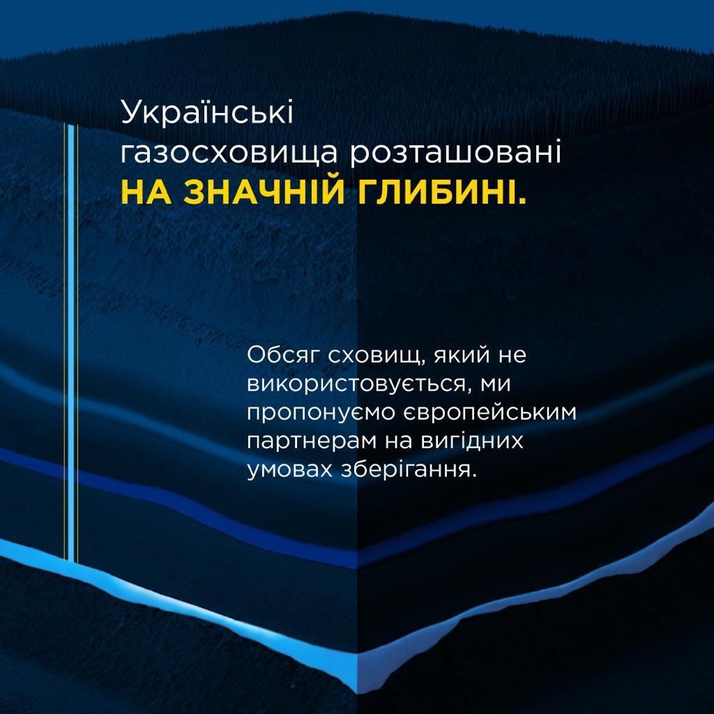 Україна як "газовий хаб" Європи - уряд показав вигоди для партнерів: інфографіка 4
