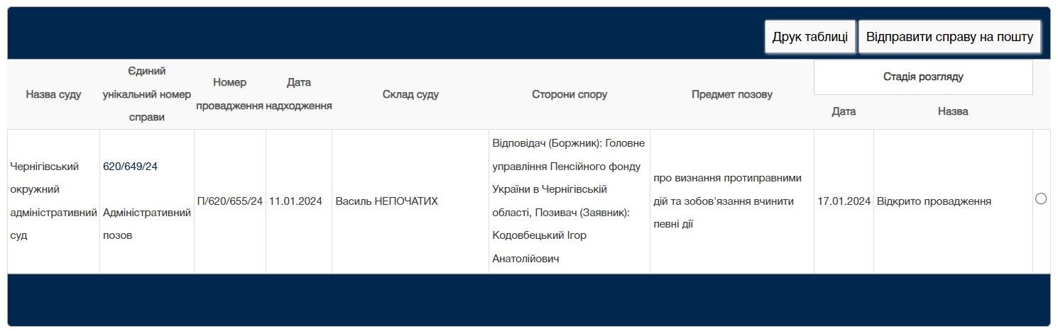 Бывшее чиновник недоволен максимальной пенсией. Бывшее чиновник недоволен максимальной пенсией.