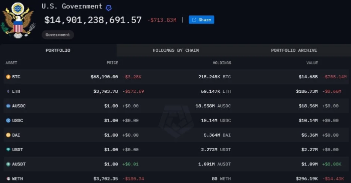 Фото: CryptoQuant Фото: CryptoQuant