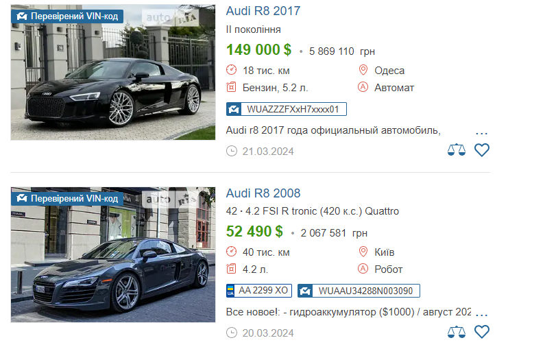 Прощавай, Audi R8: з конвеєра зійшов останній спорткар, історію моделі завершено 2