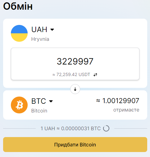 Биткоин стоит около 3 млн грн Биткоин стоит около 3 млн грн