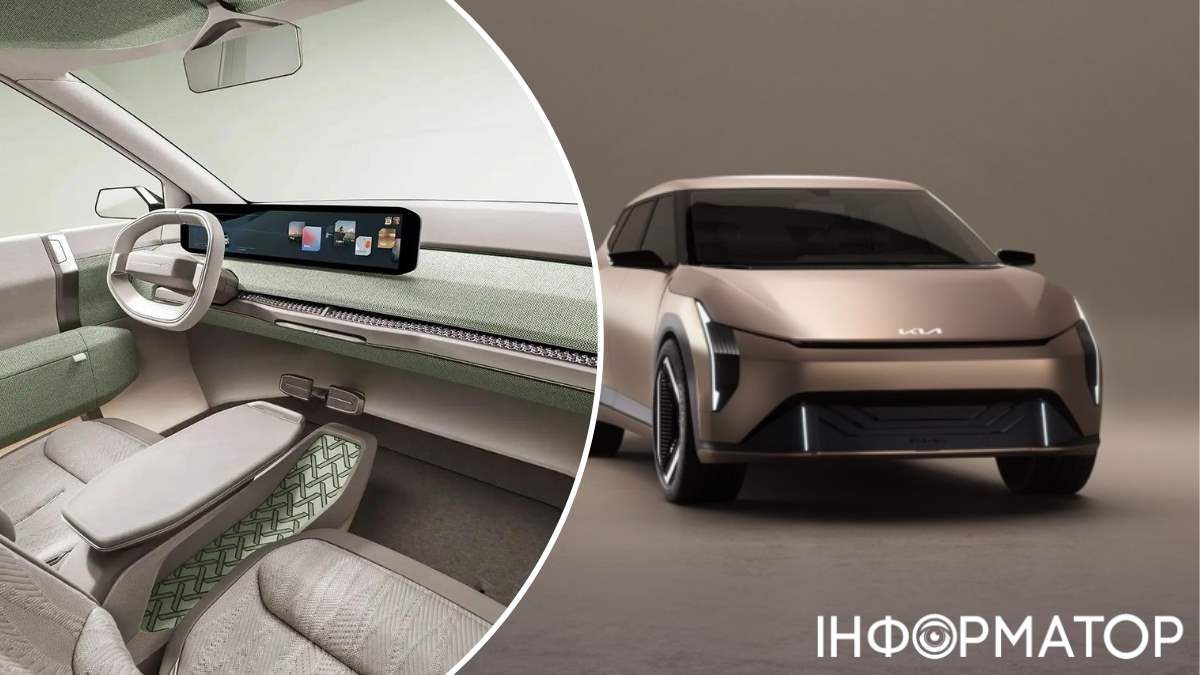 KIA представил свою "дорожную карту" к 2030 году