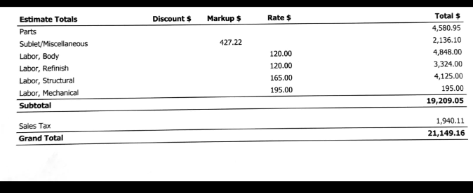 Вартість робіт склала 21 тис доларів Вартість робіт склала 21 тис доларів