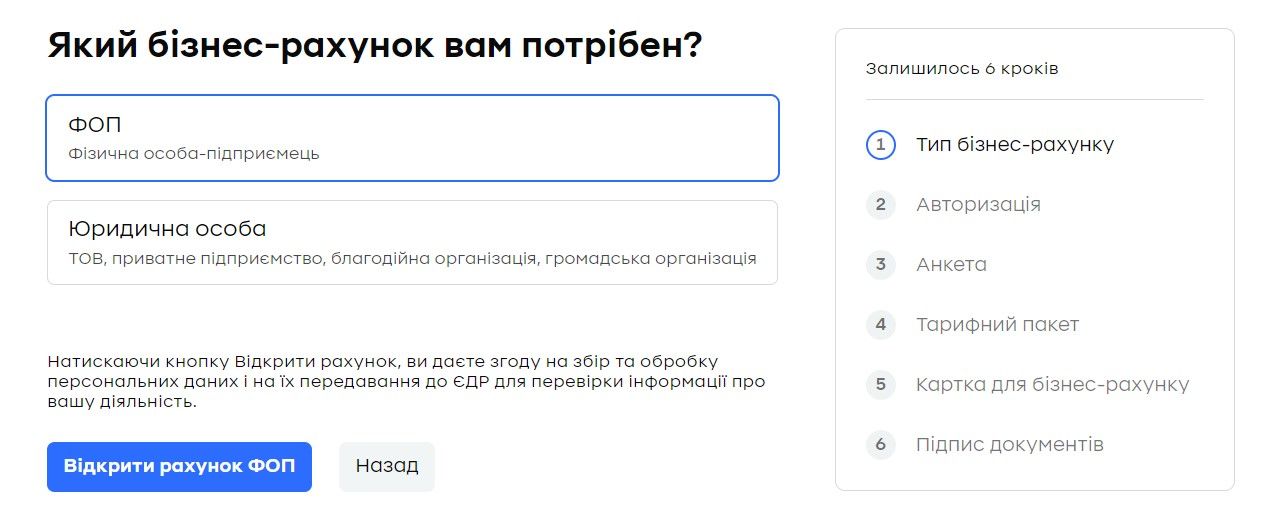 Открытие счета предпринимателю в ПриватБанке Открытие счета предпринимателю в ПриватБанке