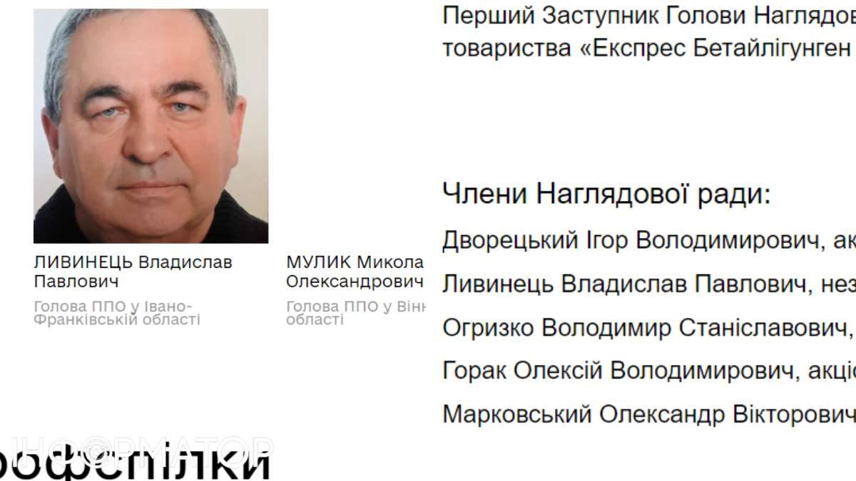 Владислав Ливинець, що працює у Наглядовій раді банку, одночасно є і членом профспілки працівників МВС у Івано-Франківській області. Скріншоти з сайтів банку та МВС Владислав Ливинець, що працює у Наглядовій раді банку, одночасно є і членом профспілки працівників МВС у Івано-Франківській області. Скріншоти з сайтів банку та МВС
