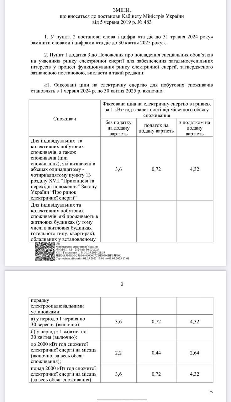 Проєкт рішення КМУ від 31 травня щодо цін на електроенергію Проєкт рішення КМУ від 31 травня щодо цін на електроенергію